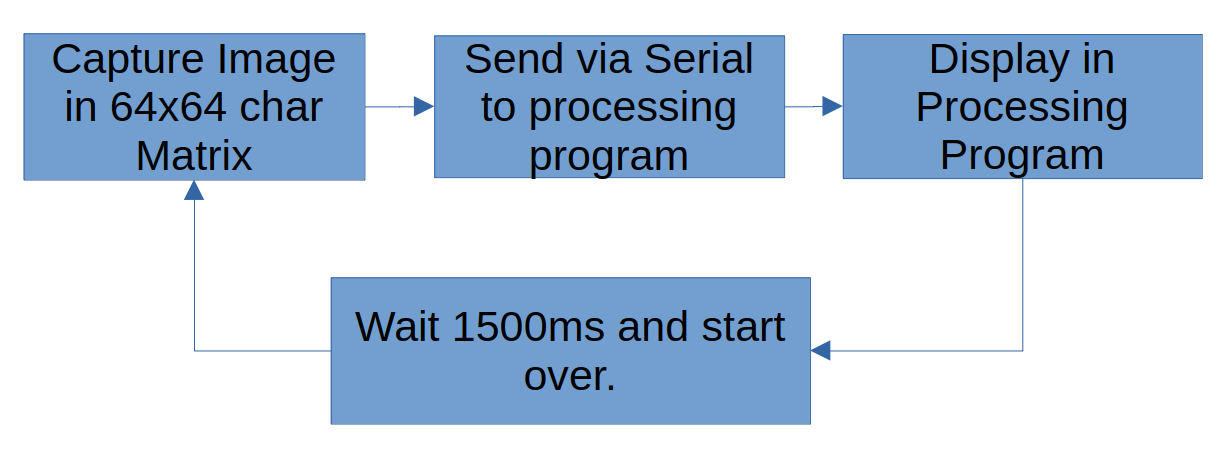 figure photos/block-diagram.png