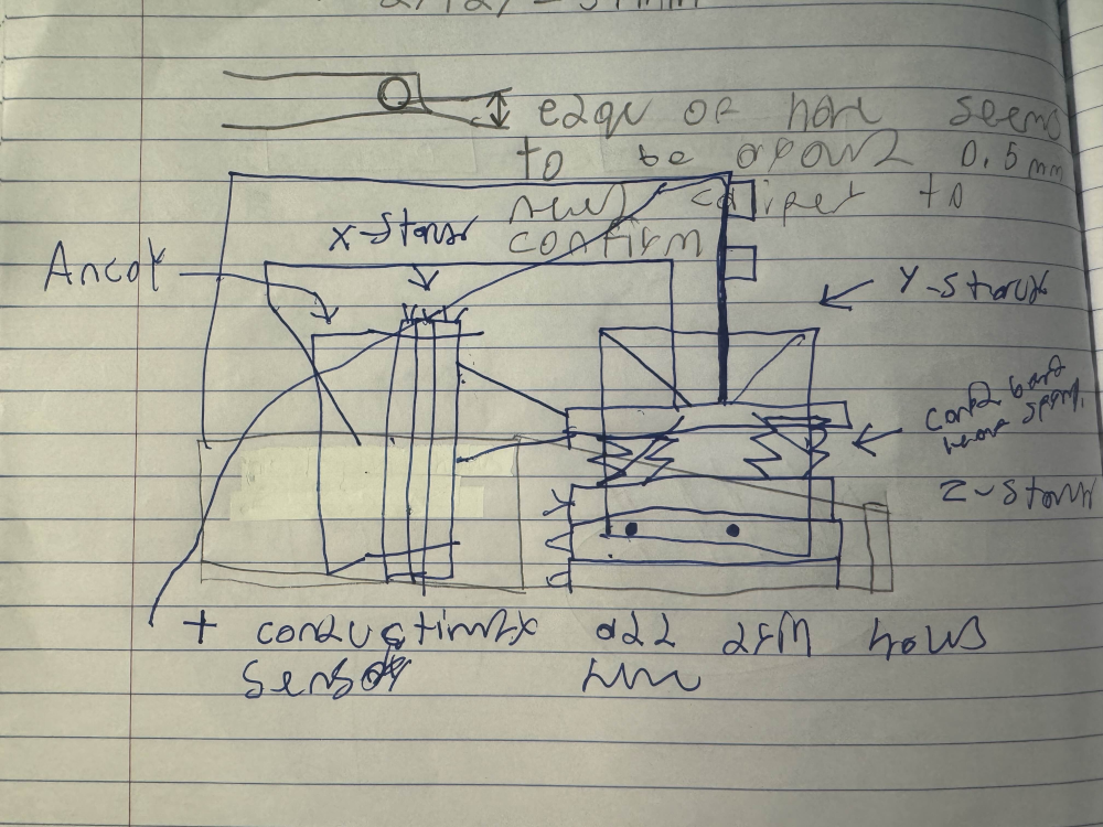 figure photos/drawing0.png